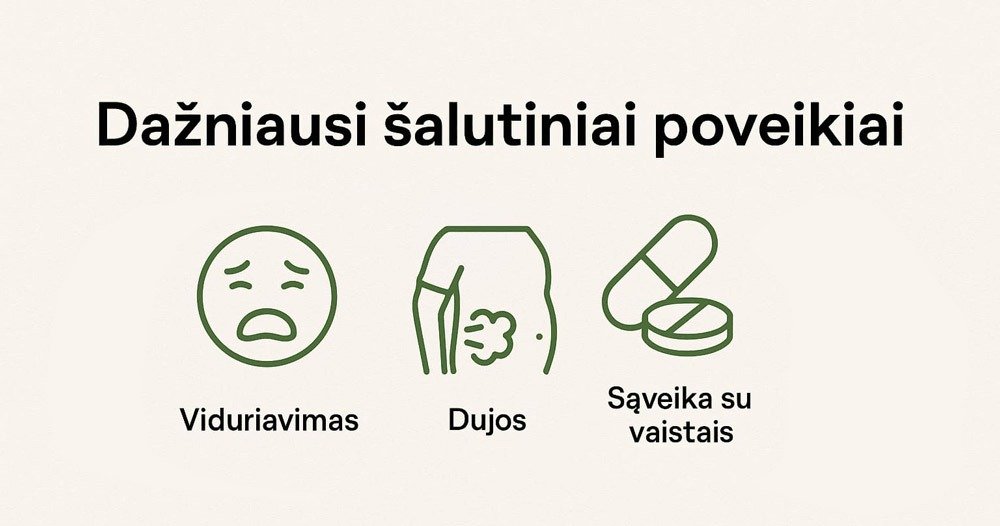Berberino nauda, vartotojų atsiliepimai, galimas šalutinis poveikis ir dar daugiau berberino salutiniai poveikiai