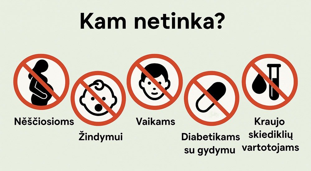 Berberino nauda, vartotojų atsiliepimai, galimas šalutinis poveikis ir dar daugiau kam netinka berberinas