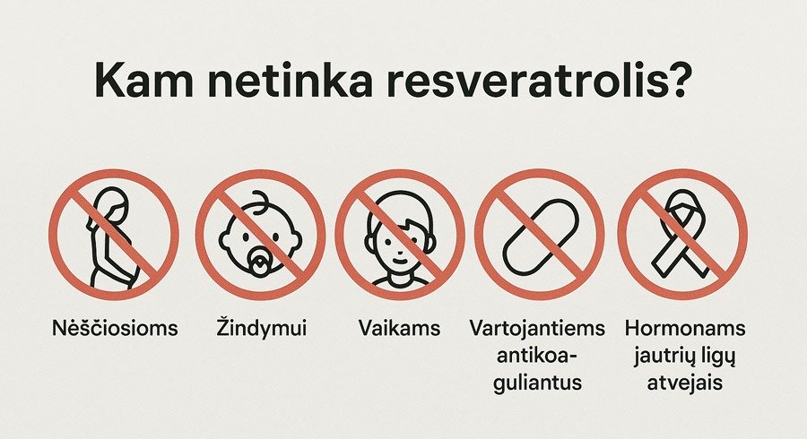 Resveratrolis: kaip jis veikia, nauda sveikatai, šalutinis poveikis kam netinka resveratrolis